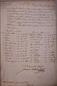 1832-06-27 nuovi giorni e orari di consegna della posta nei Comuni per il pedone distrettuale